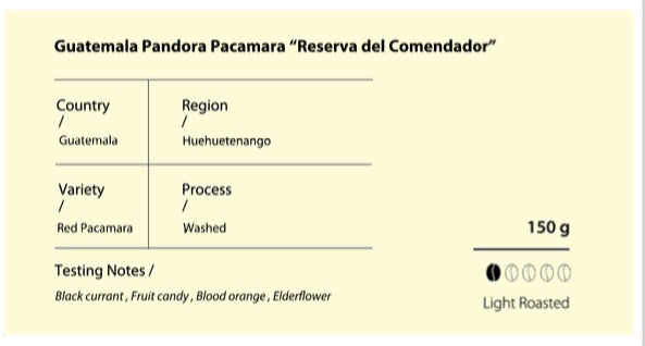Guatemala Pandora Pacamara “Reserva del Comendador”